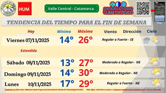 El poder oculto de cada signo