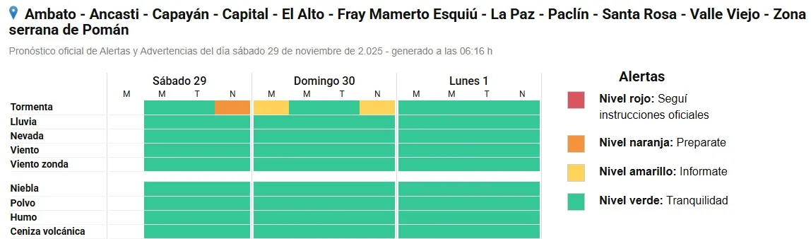 El Programa de Formación Profesional y Cultural en la Ruta del Telar cerró su segunda etapa