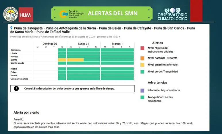 Así estará el tiempo en Catamarca