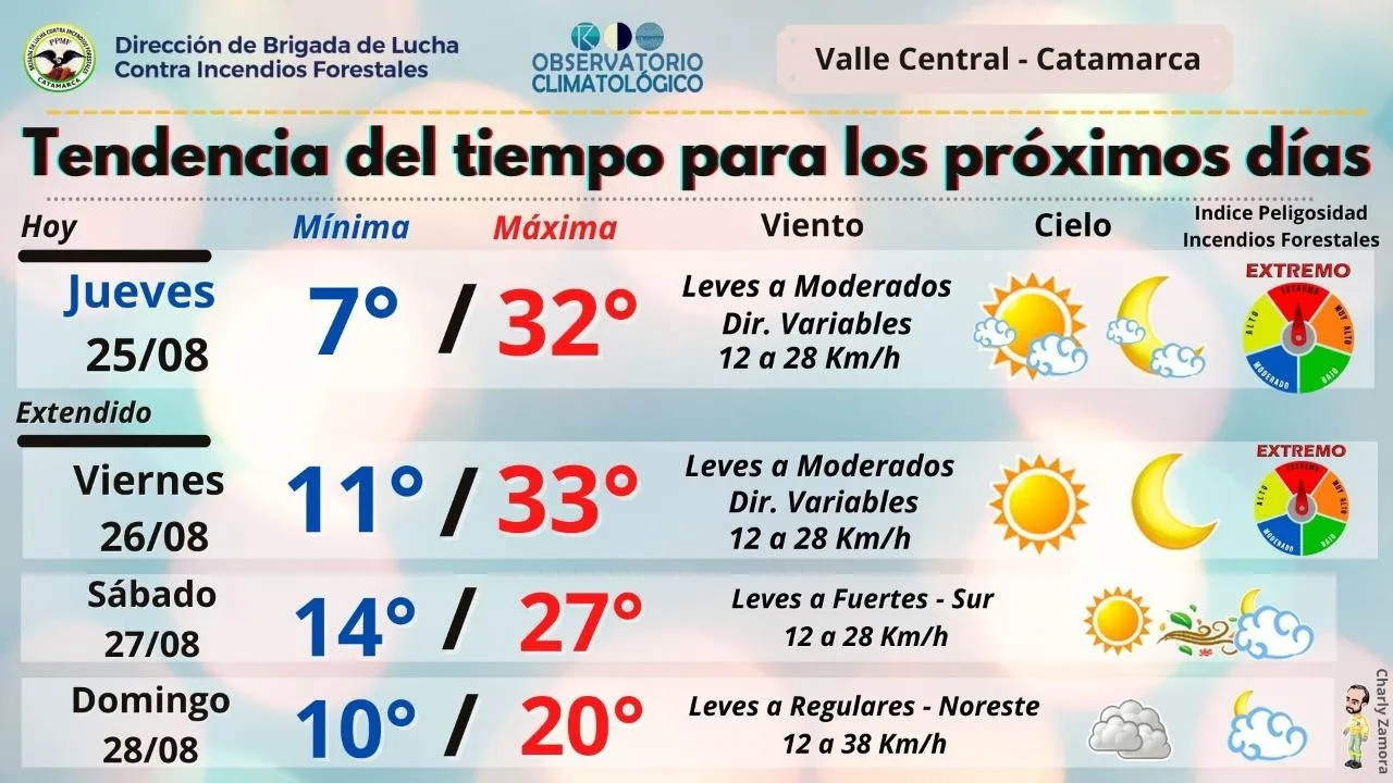 El sábado 27 de agosto el Parque Adán Quiroga se viste de fiesta