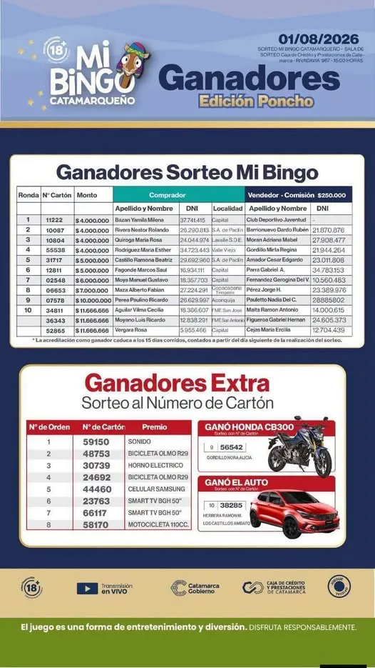 El SAE-911 intervino por un sujeto que agredía verbalmente a transeúntes