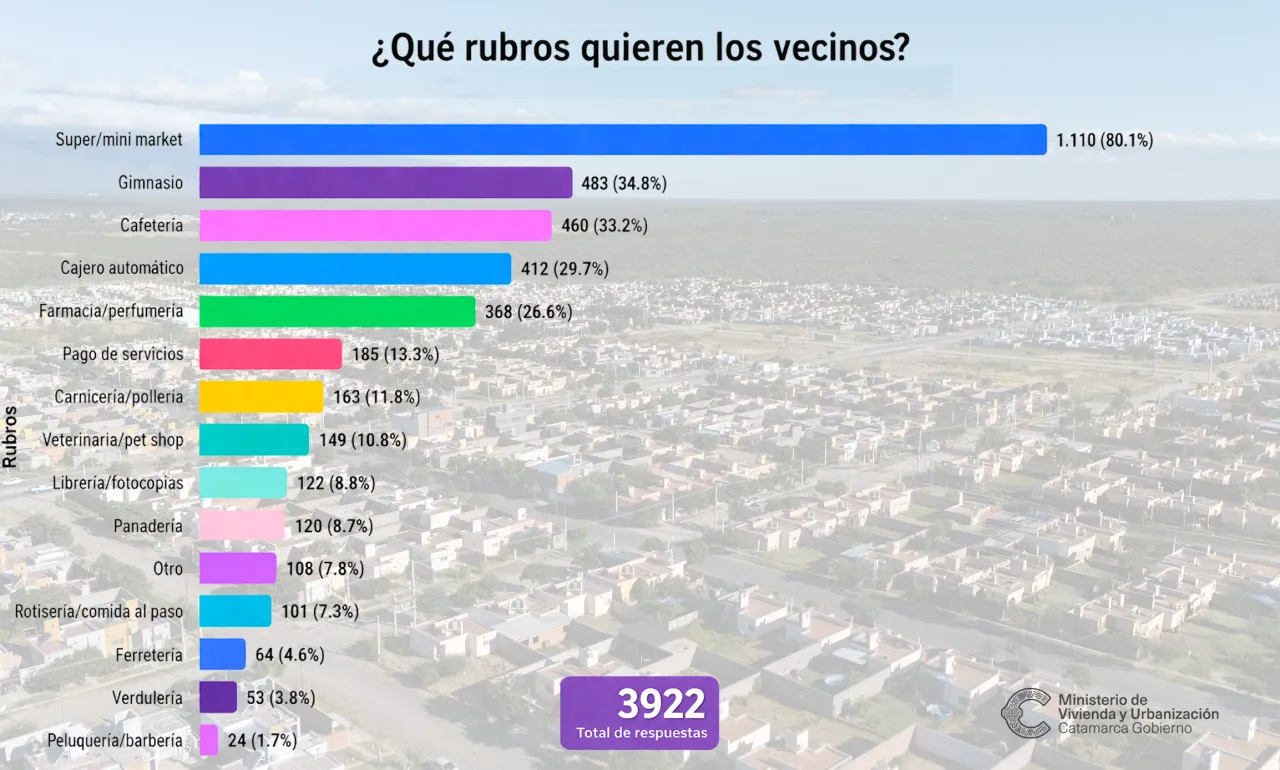 El salto de la mora también golpea a Mercado Pago: casi se triplicó en un año