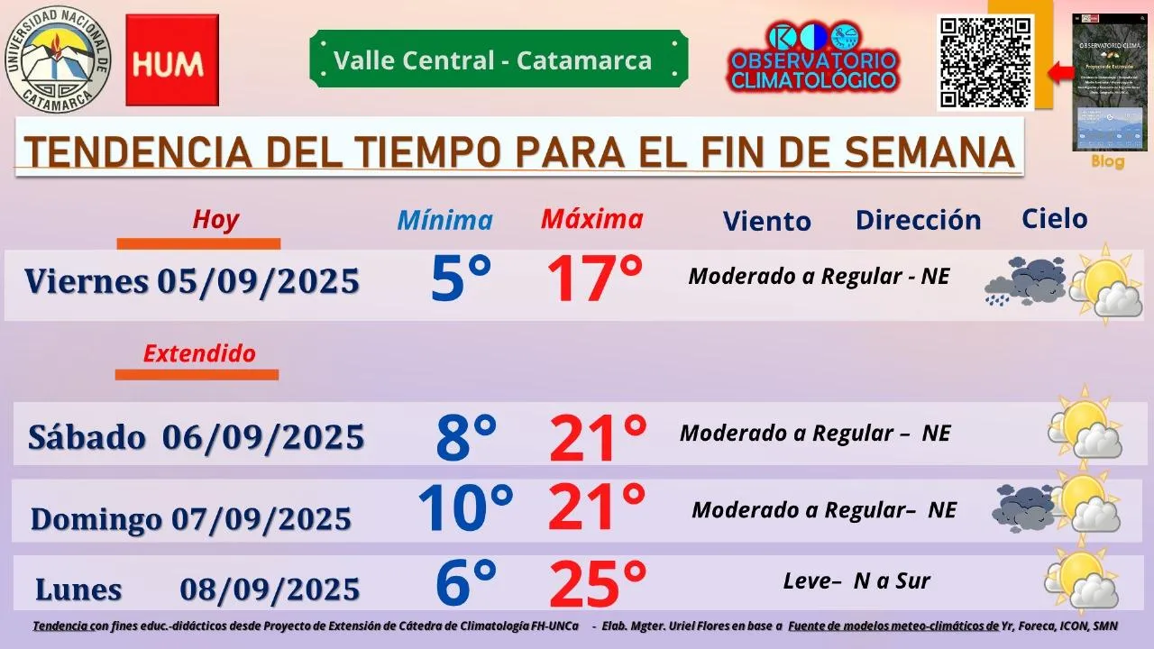 El signo más intenso del zodíaco