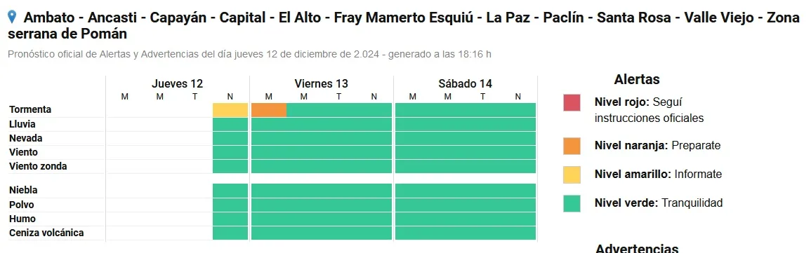 El Torneo de fútbol infantil “Mi Capital” ya tiene sus campeones