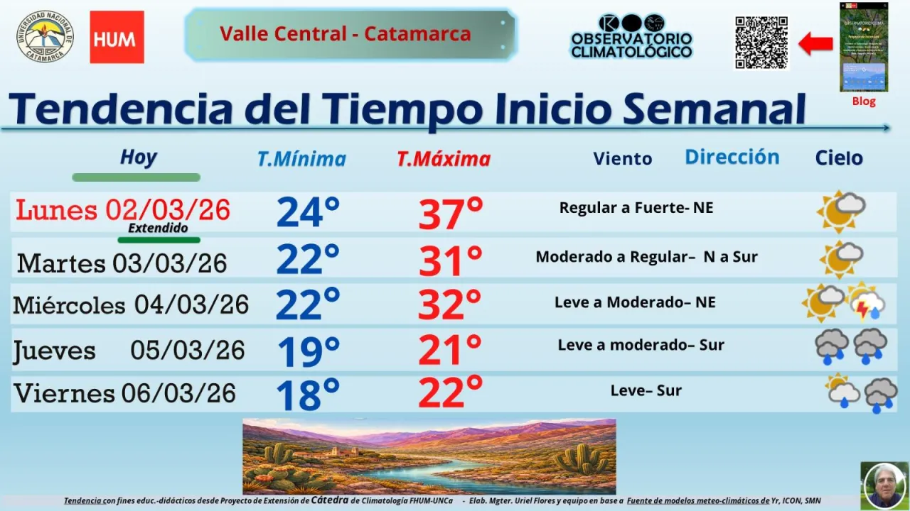 Empleadas domésticas: cuánto cobrarán en Marzo