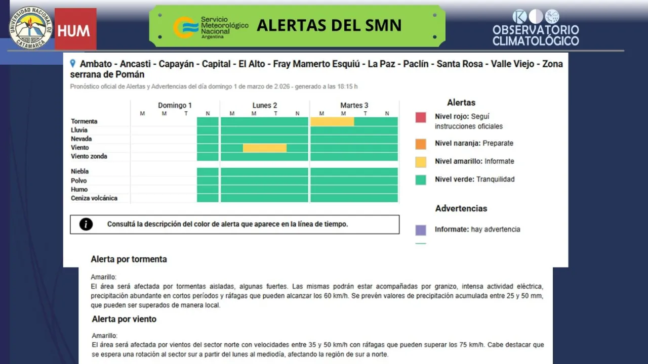Empleadas domésticas: cuánto cobrarán en Marzo