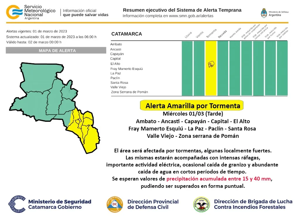 Empresario Jujeño y dos de sus hijos mueren en accidente