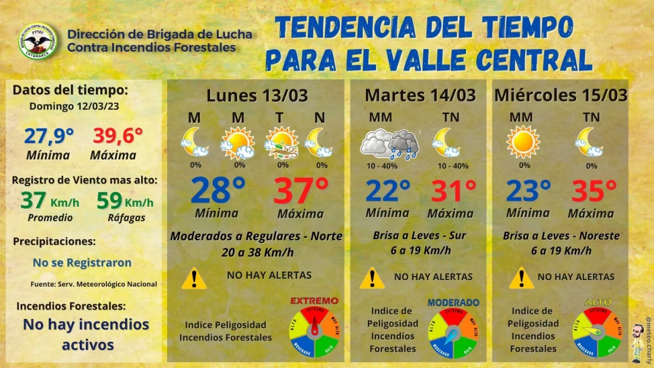 En el norte de la Capital aprehenden a una mujer