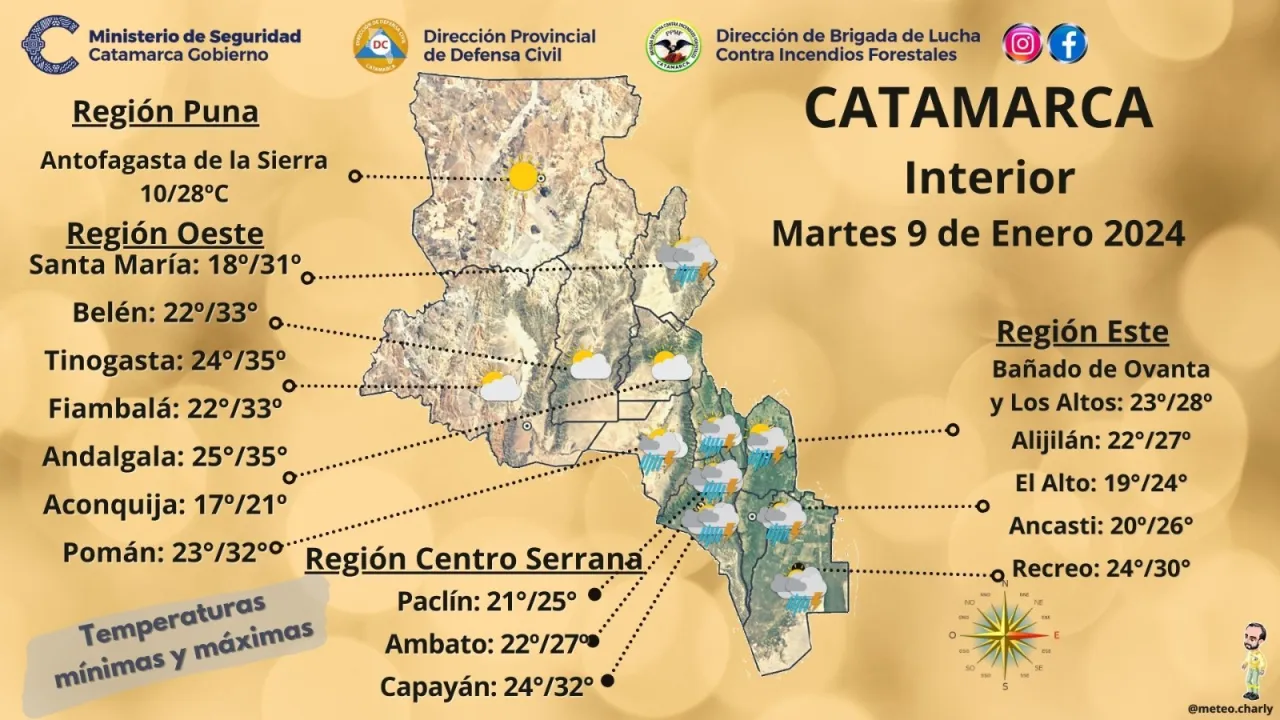 En Fiambalá comenzaron a marcarle el terreno a los chinos y a las autoridades provinciales