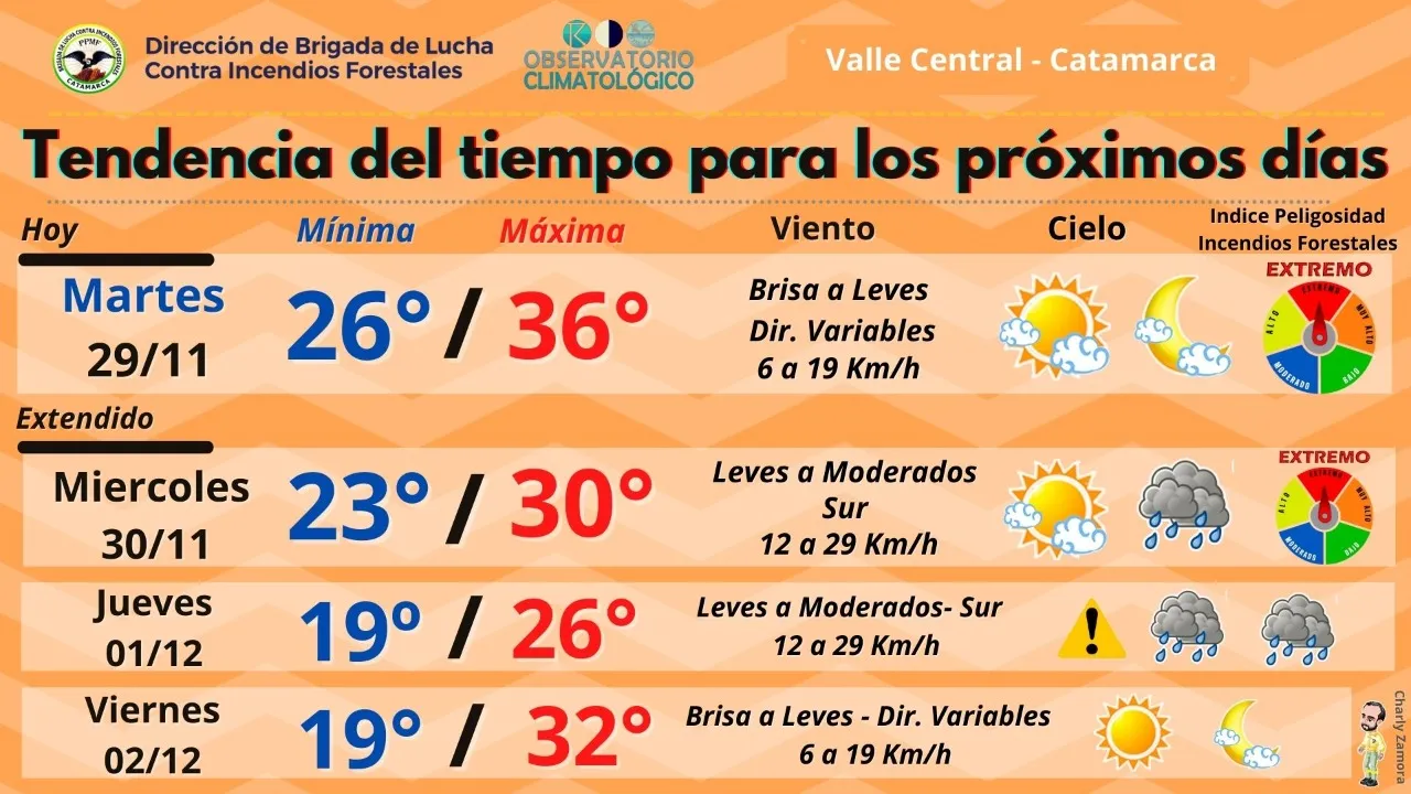 Energía: Proponen un aumento del VAD del 41%
