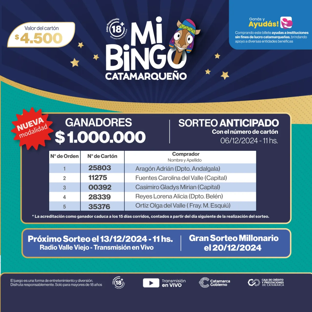 Entradas para el Mundial de Clubes 2025: cuándo salen a la venta