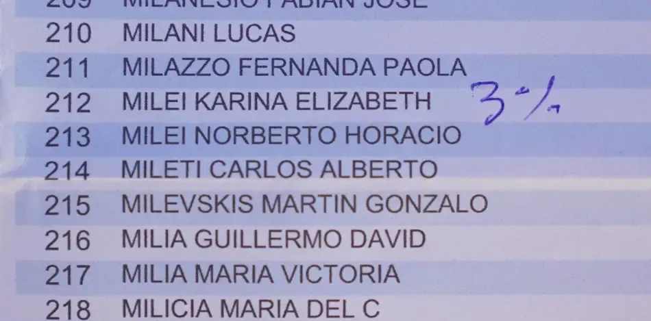 Escándalo de los audios de Karina Milei: Rusia citó al embajador argentino por las acusaciones de espionaje