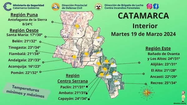 Escándalo: Tiraron medicamentos vencidos del San Juan Bautista y salieron a la luz hechos de corrupción