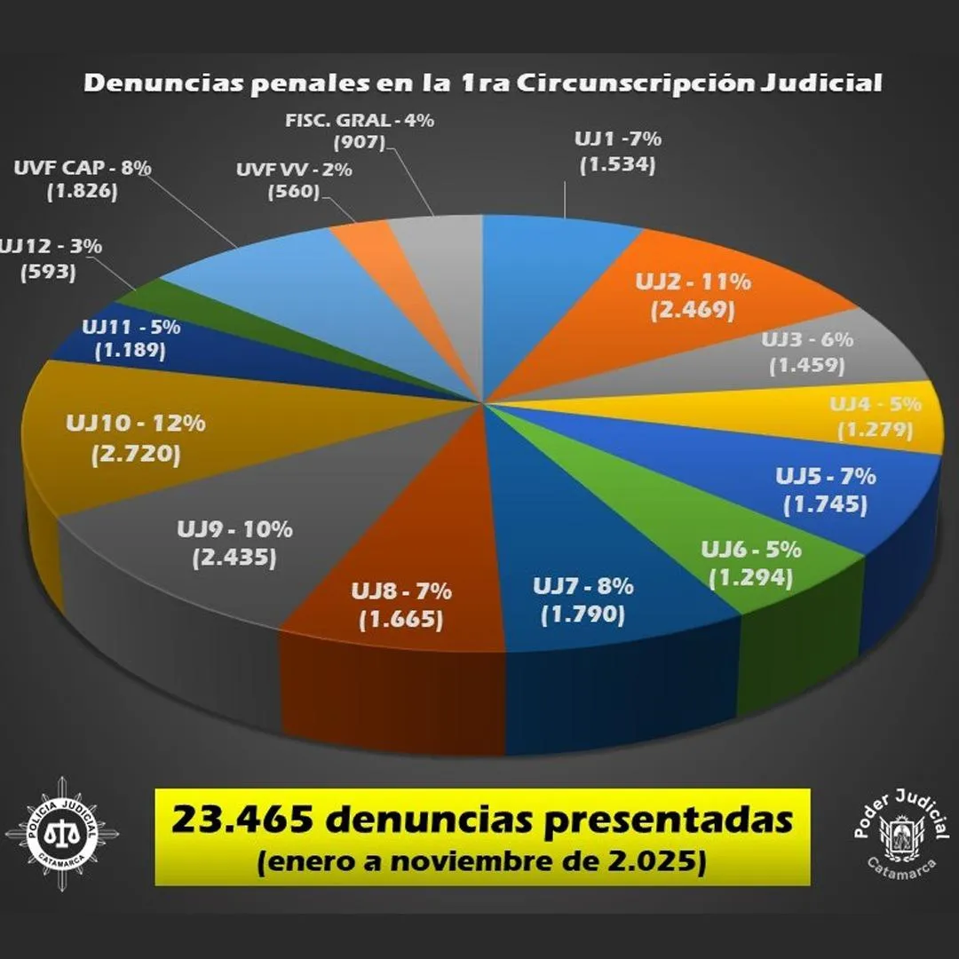 "Este es un mensaje para quienes controlan al personal de choferes de UBER"