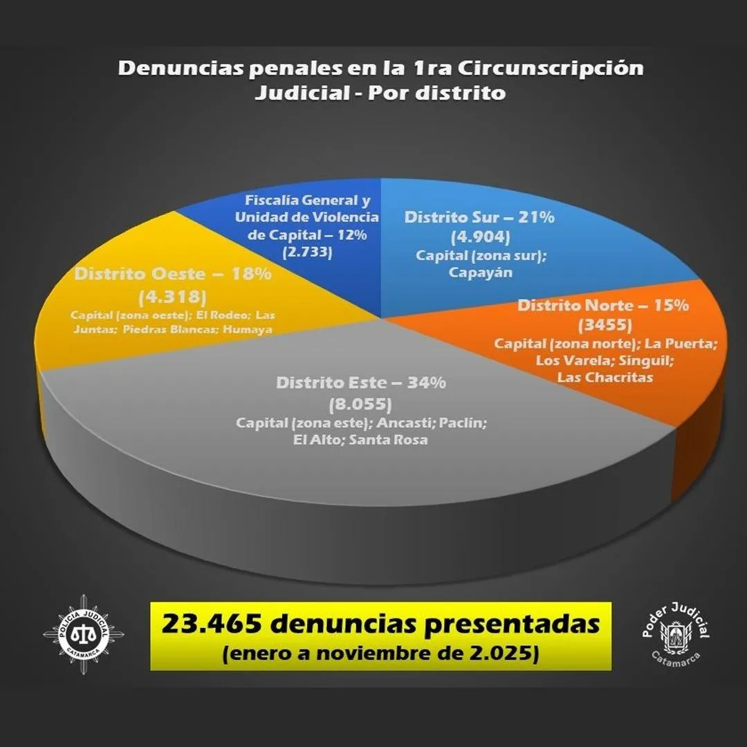 "Este es un mensaje para quienes controlan al personal de choferes de UBER"