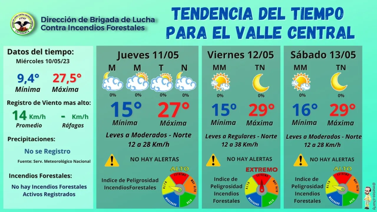 Este jugo mágico te ayudará a perder peso de una manera muy rápida