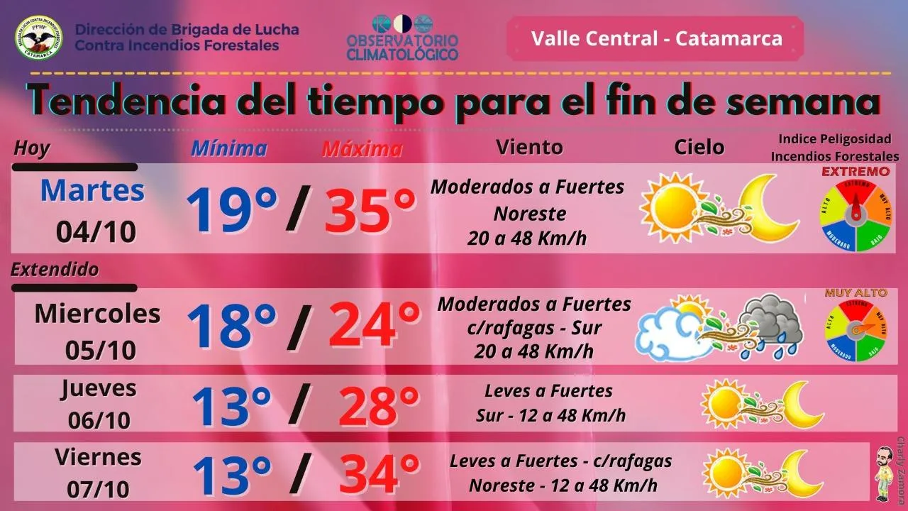 Esté miércoles, paro universitario
