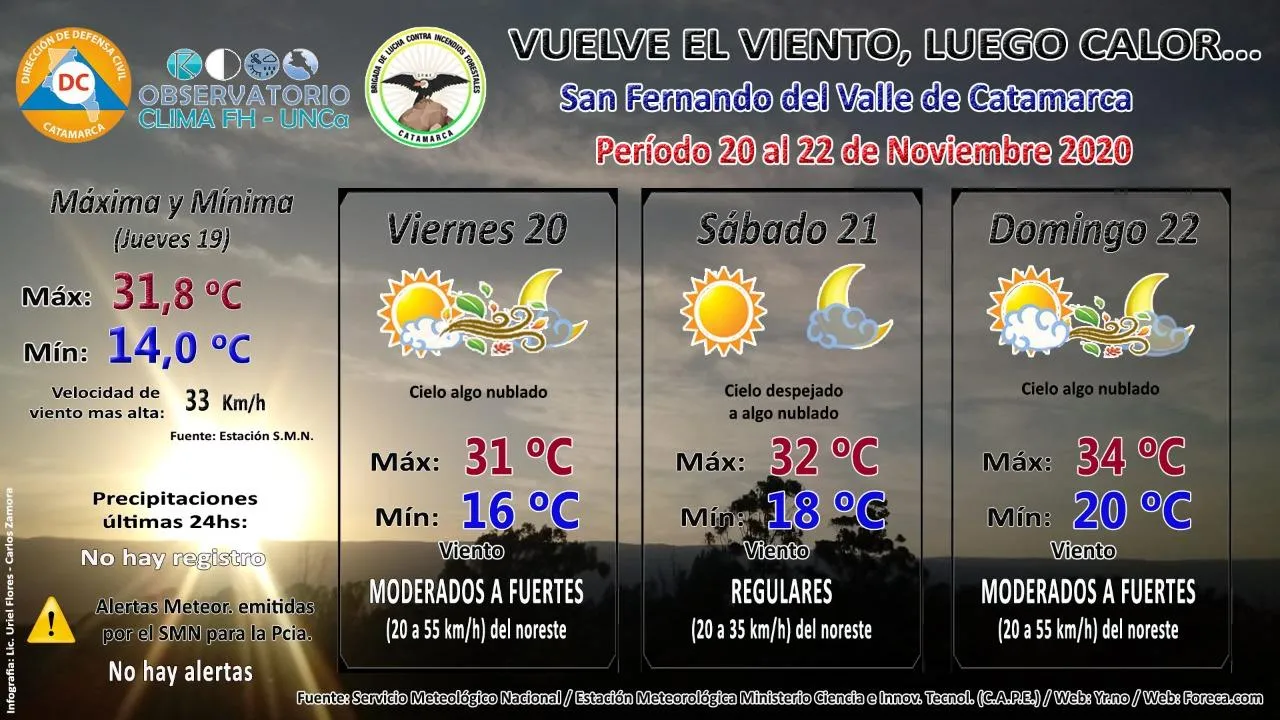 Estos son los signos que la suerte le sonreirá en la Navidad