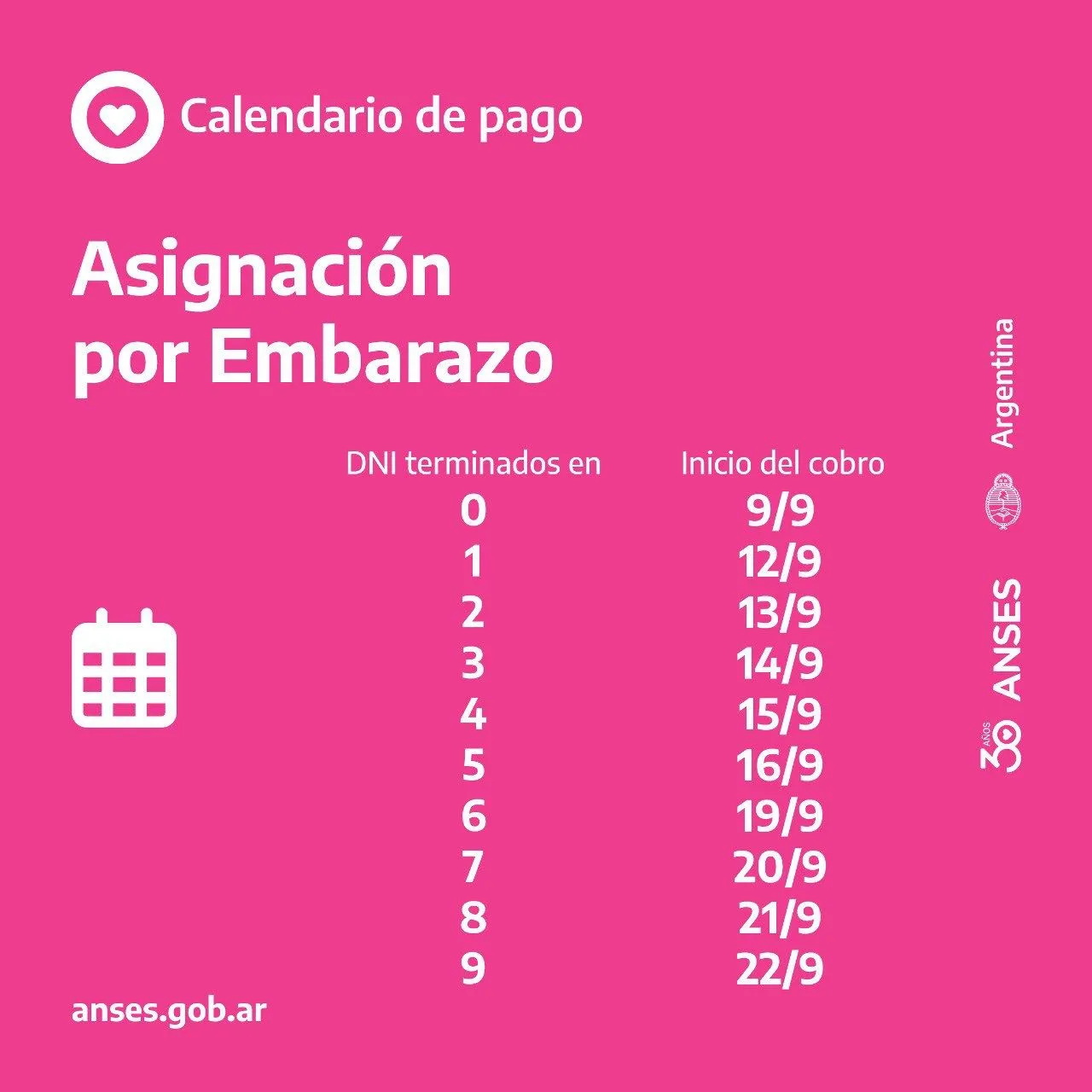 Feria Regional del Valle Central de Educación, Arte, Ciencia y Tecnología 2022