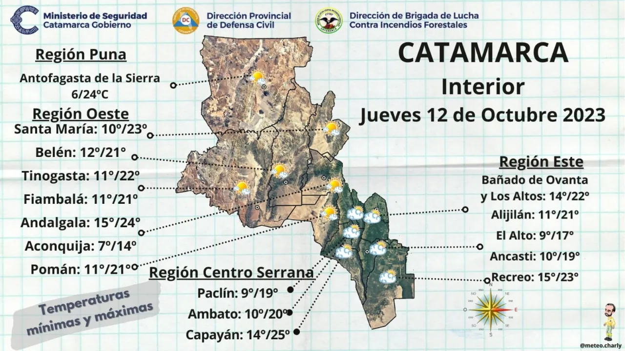 Feriado XXL: así es el esquema de servicios para el fin de semana
