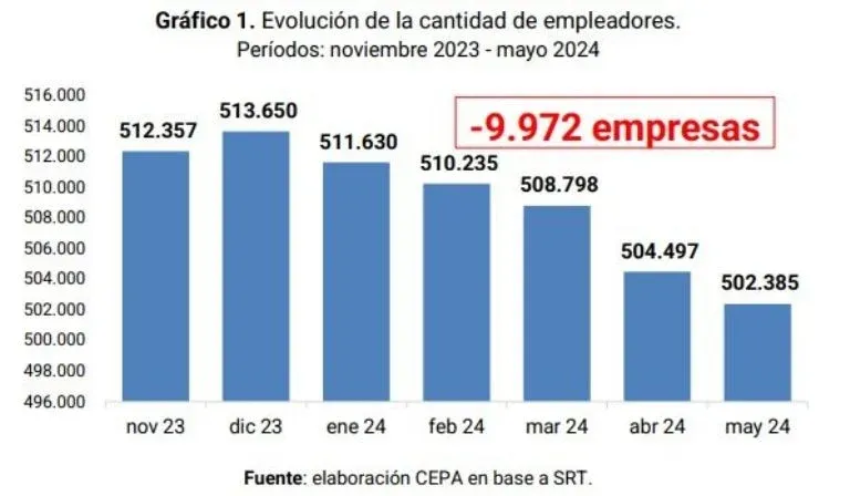 Fideos importados de Italia: cuánto salen y la diferencia de precio con los nacionales