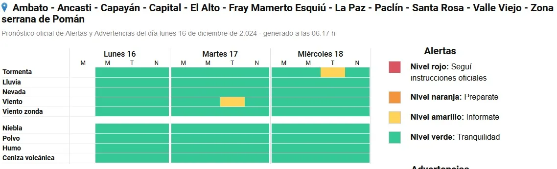 Fiebre Amarilla: Se amplía el horario de vacunación