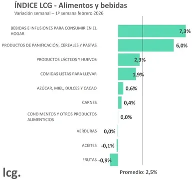 Físicos creen que el tiempo es una ilusión y buscan probarlo