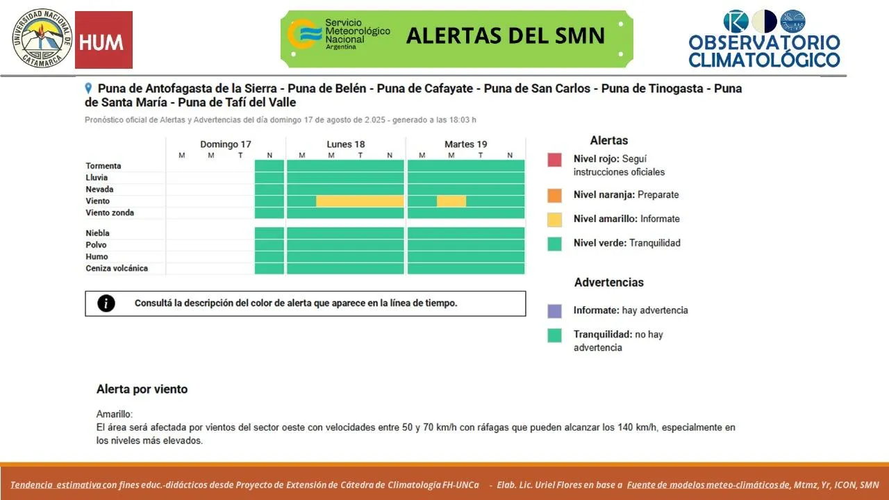 FOGACAT alcanza las 100 garantías otorgadas y potencia el crecimiento PyME en Catamarca