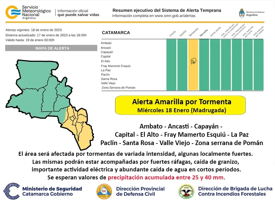 ¡FUE UN TORNADO!