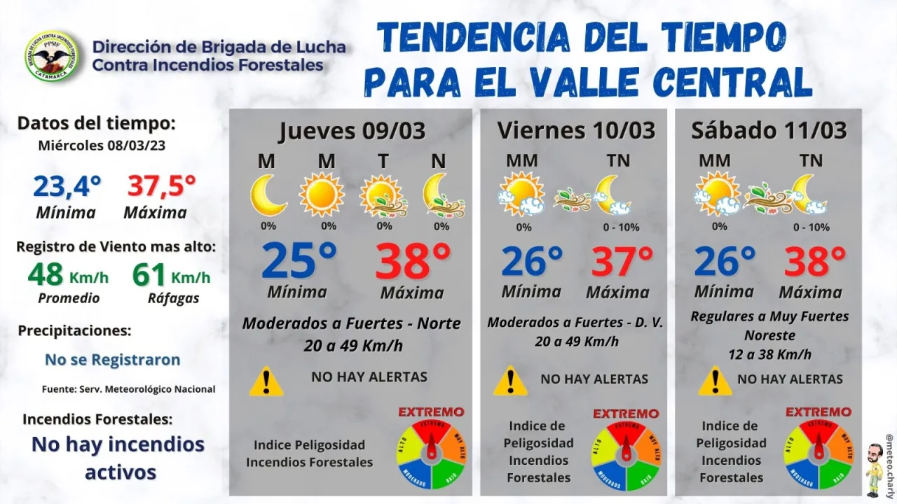Ganó $130 millones en la lotería y la historia podría tener el peor final