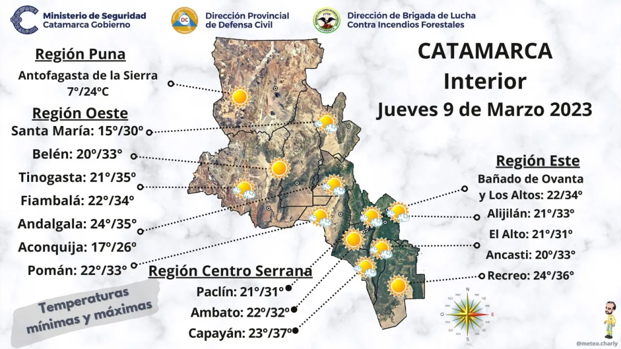 Ganó $130 millones en la lotería y la historia podría tener el peor final