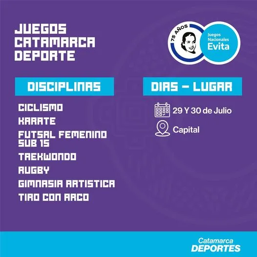 Golpe al bolsillo: los aumentos galopan con la inflación y agosto llega con 11 subas