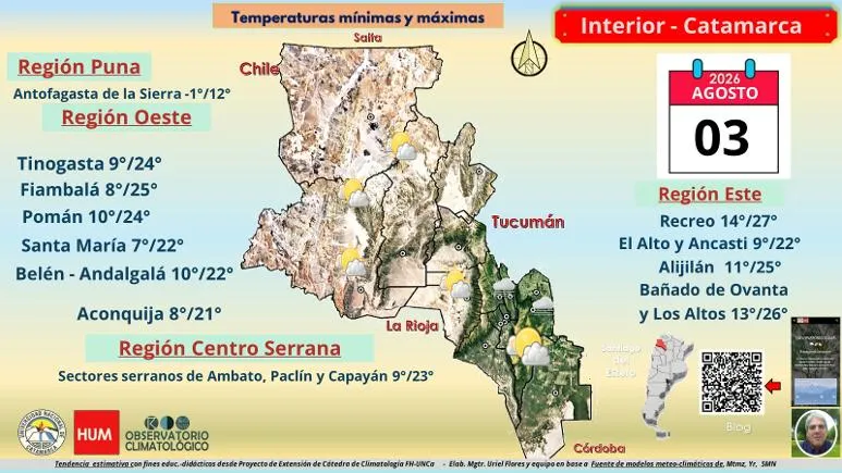 Golpeada por la crisis del sector textil: Indumentaria Catamarca cerrará sus puertas