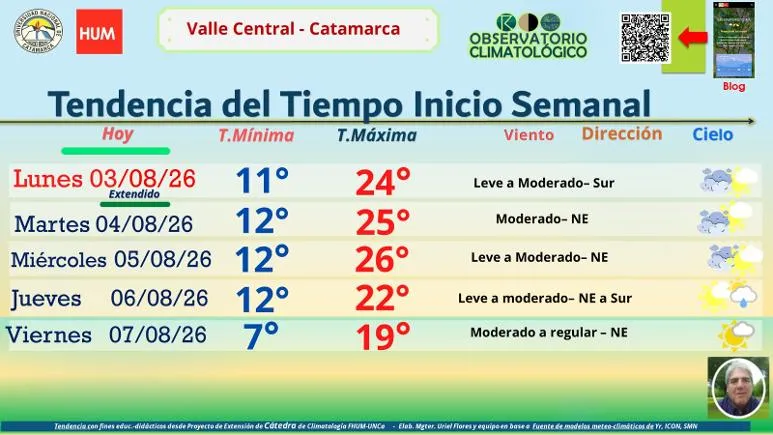 Golpeada por la crisis del sector textil: Indumentaria Catamarca cerrará sus puertas