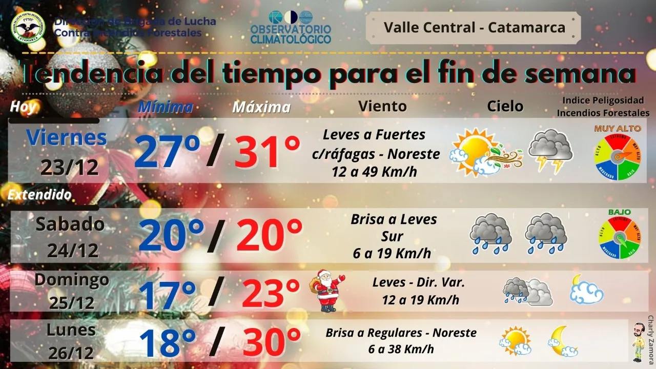 Goteras y filtración de agua en el Santuario del Señor de Los Milagros