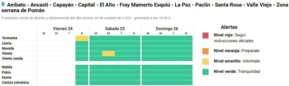 Gran concurrencia: ya votó el 45% del padrón