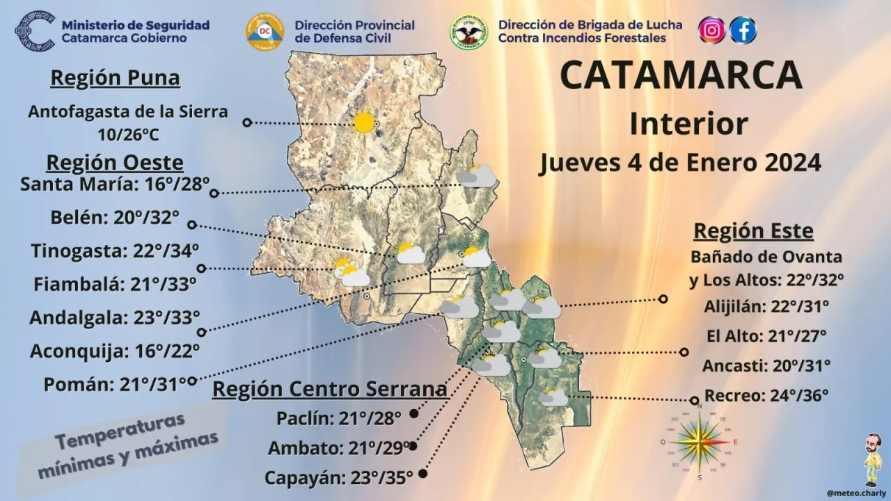 Gran convocatoria en la Casa de la Puna
