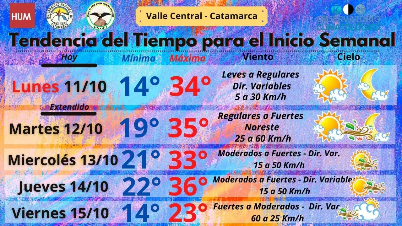 Grave accidente