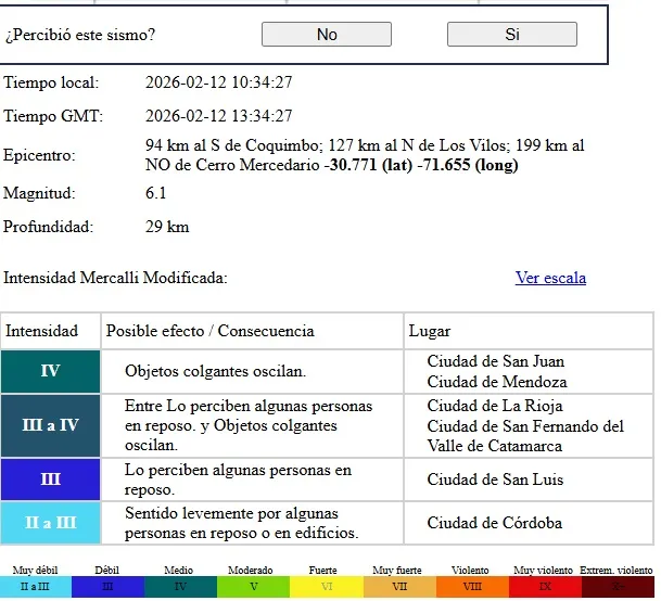 Grave siniestro vial