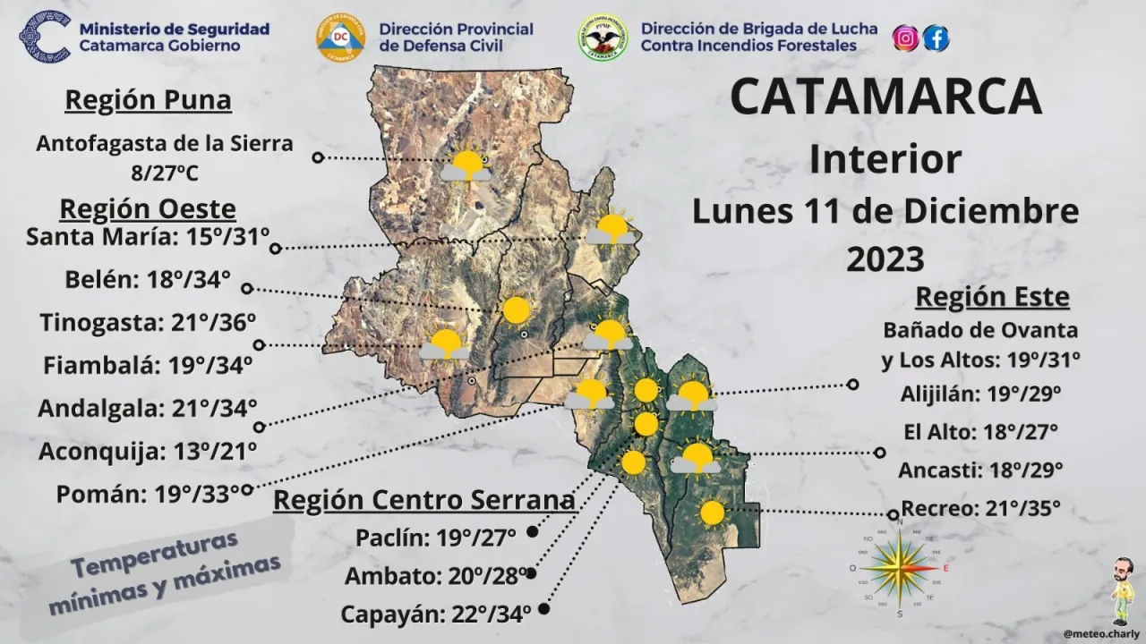 Hallan sitio arqueológico en el Dique Ipizca