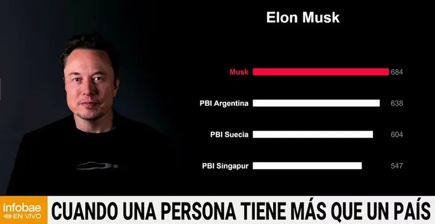 Horóscopo para este Jueves 14 de Mayo