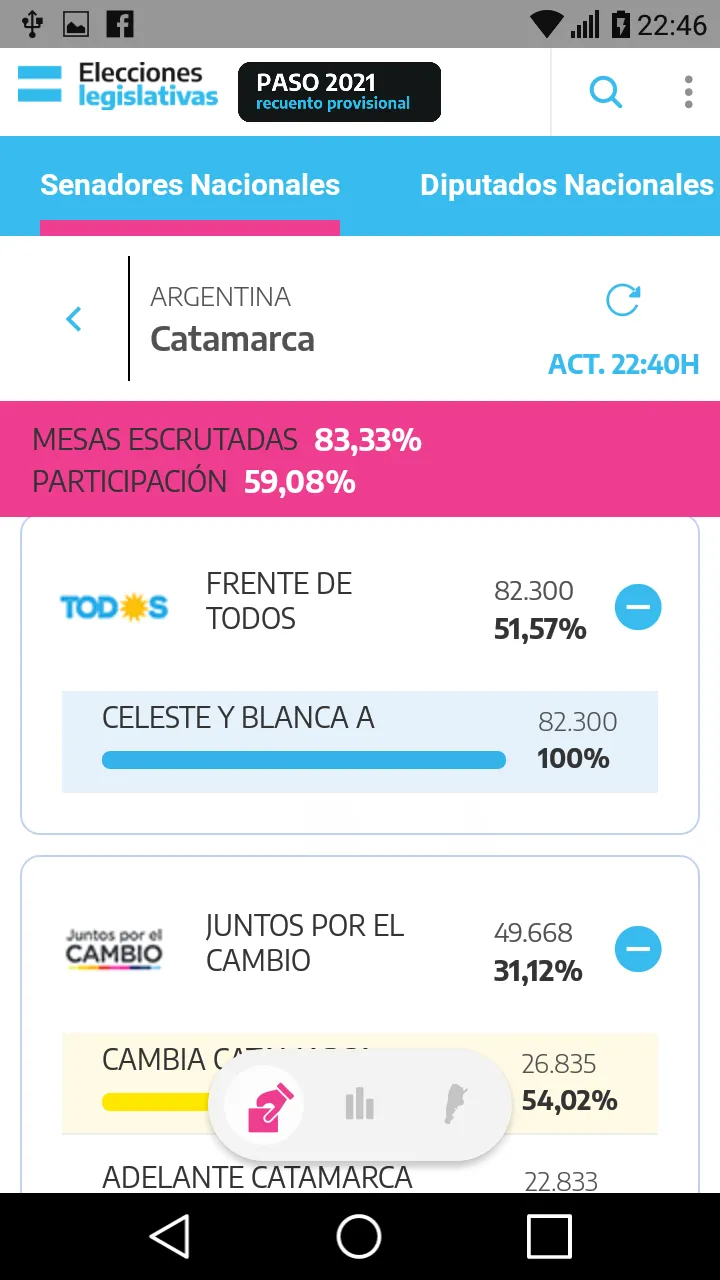 Horóscopo para este Martes 14 de Septiembre