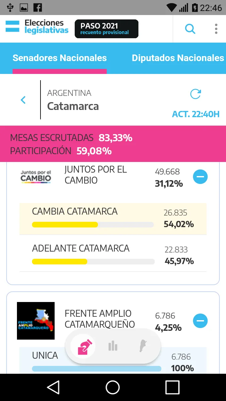 Horóscopo para este Martes 14 de Septiembre