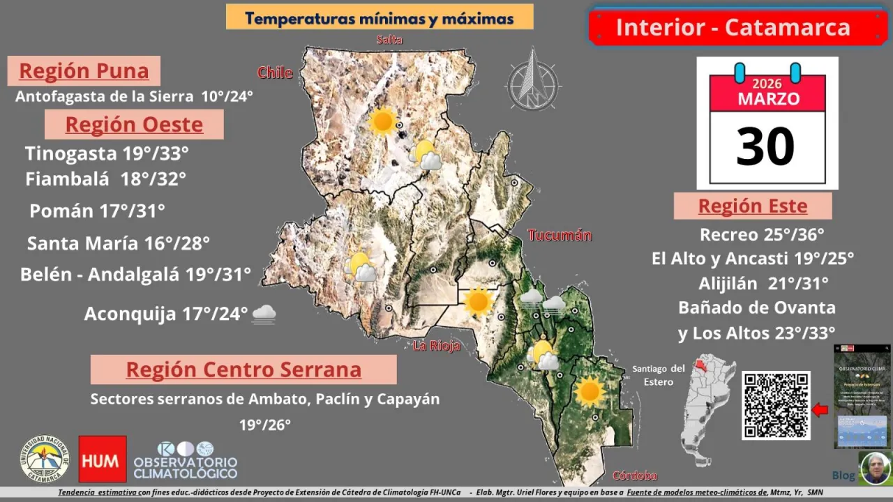 Horóscopo para este Martes 31 de Marzo