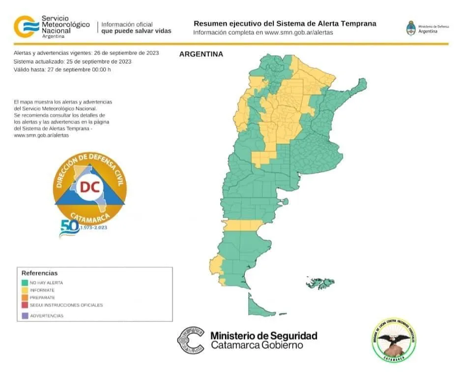 Horóscopo para este Miércoles 27 de Septiembre