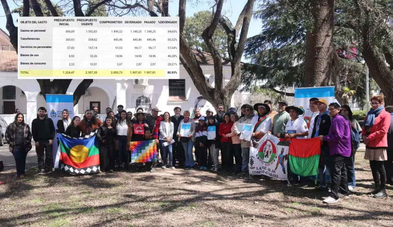 Horóscopo para este Sábado 02 de Marzo