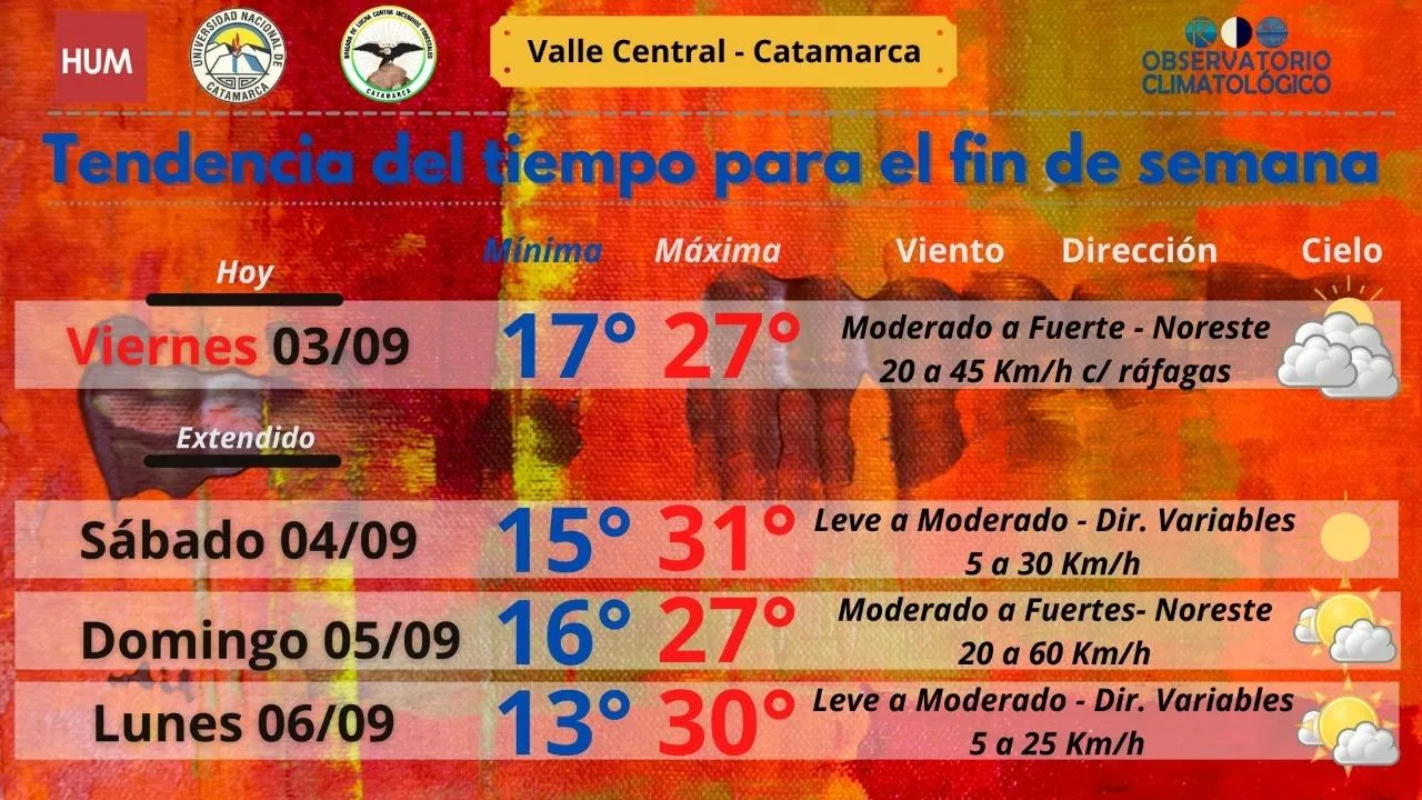 Horóscopo para este Sábado 04 de Septiembre