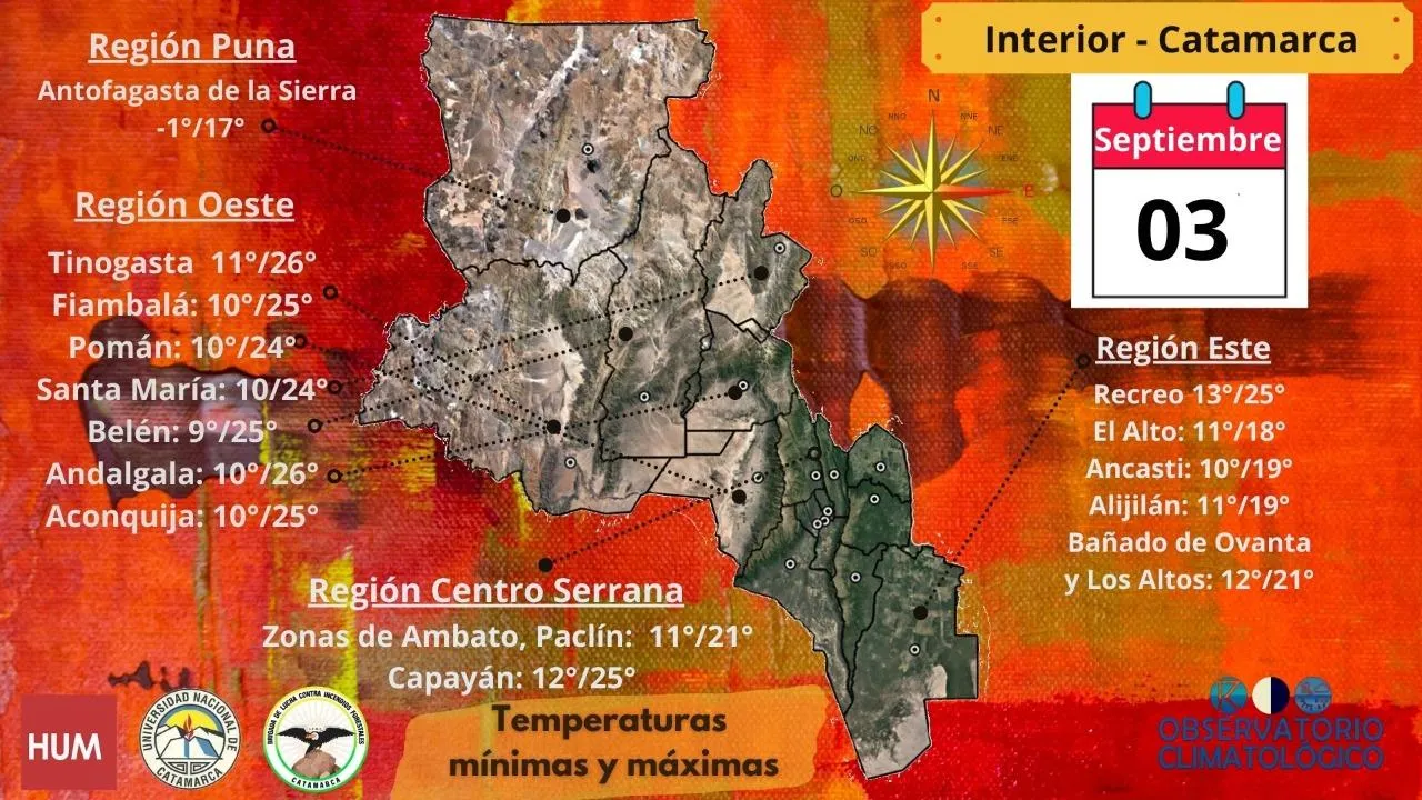 Horóscopo para este Sábado 04 de Septiembre