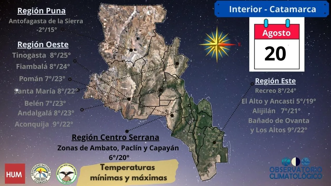 Horóscopo para este Sábado 21 de Agosto