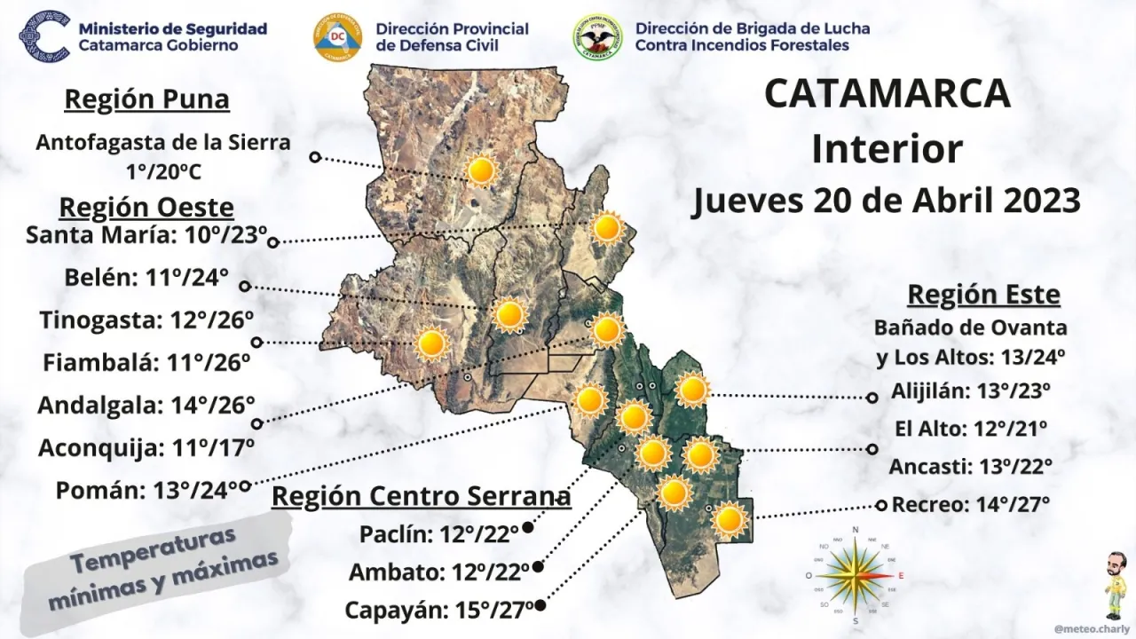 Horóscopo para éste Viernes 21 de Abril